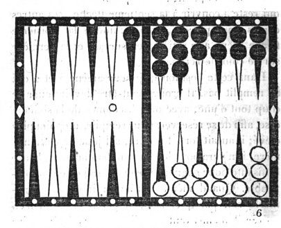 Fig. XVI.