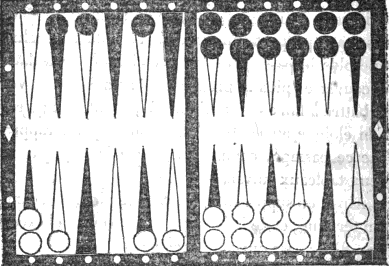Fig. XIX